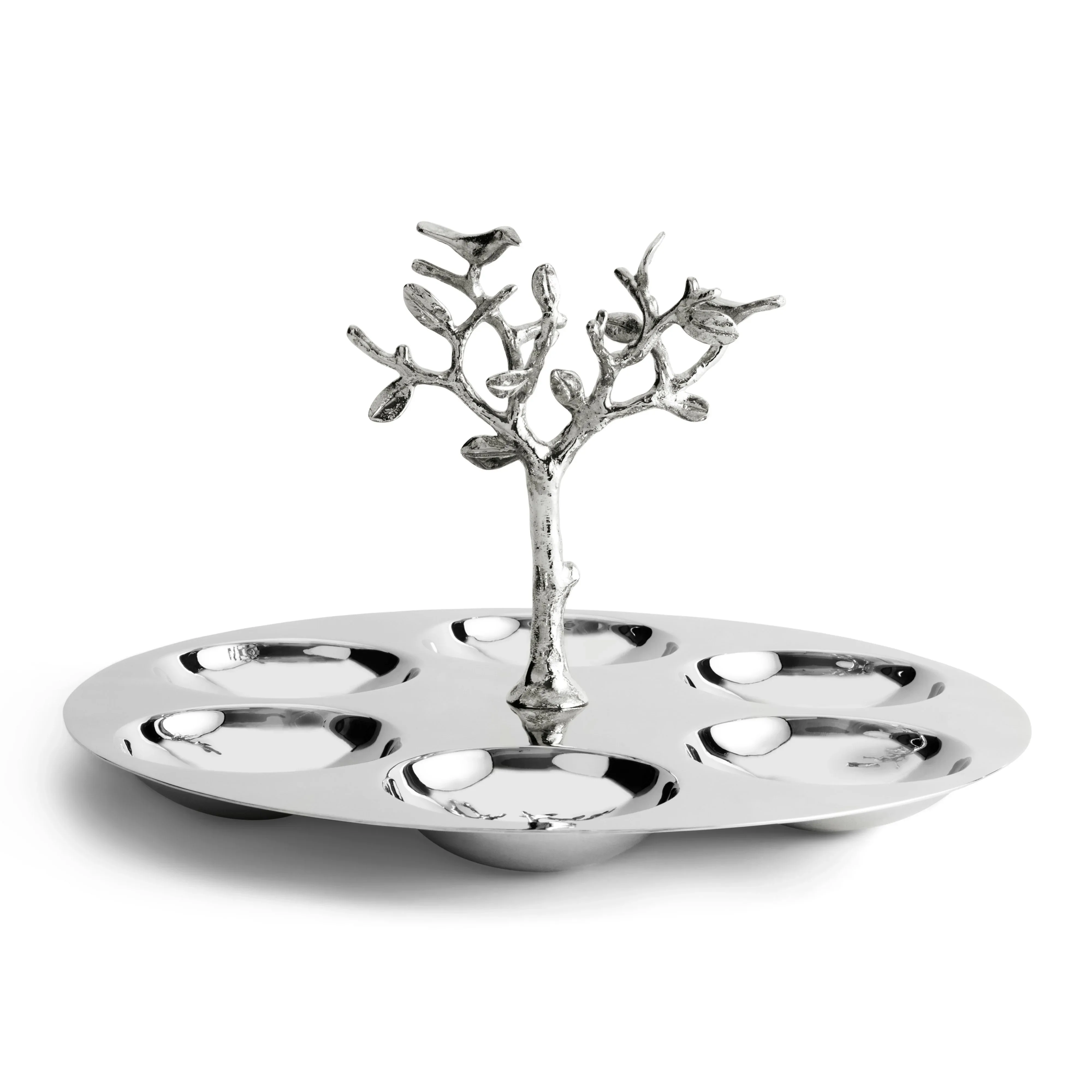 Tree of Life Seder Plate - Image 6